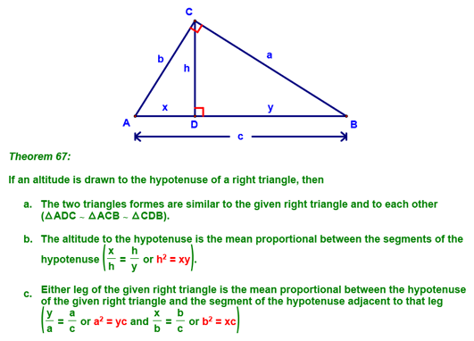 Altitude on Hypotenuse Theorem